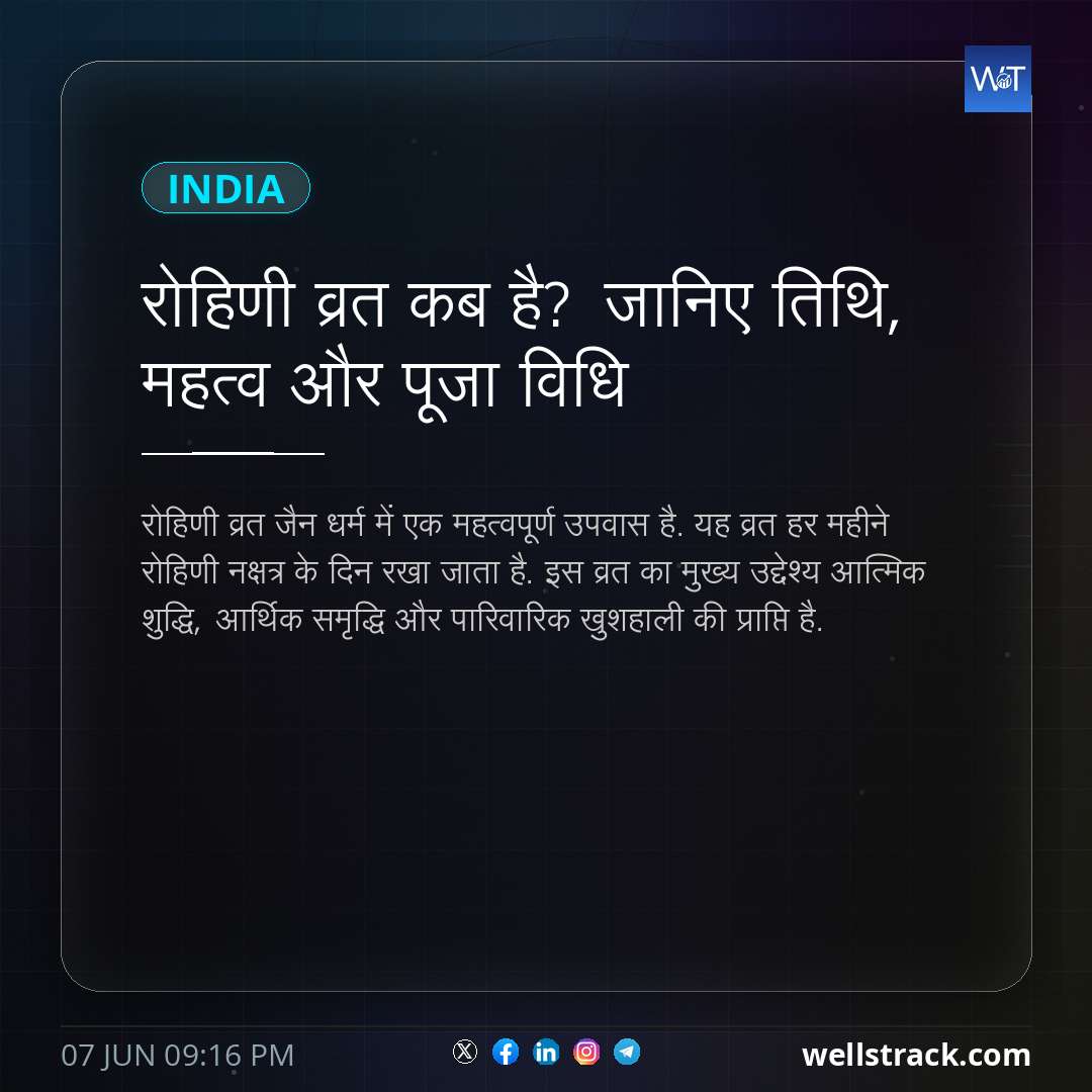 रोहिणी व्रत कब है? जानिए तिथि, महत्व और पूजा विधि