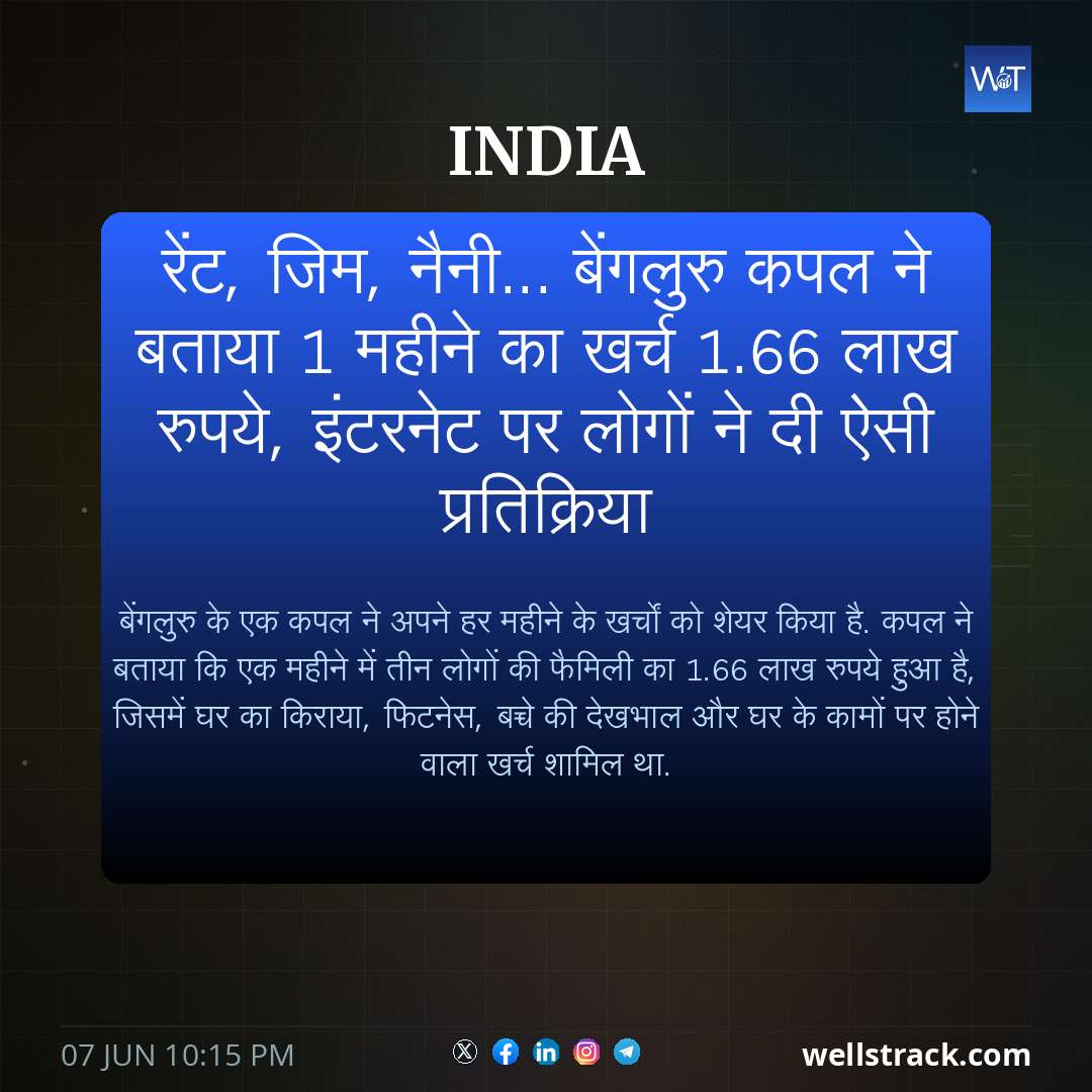रेंट, जिम, नैनी... बेंगलुरु कपल ने बताया 1 महीने का खर्च 1.66 लाख रुपये, इंटरनेट पर लोगों ने दी ऐसी प्रतिक्रिया