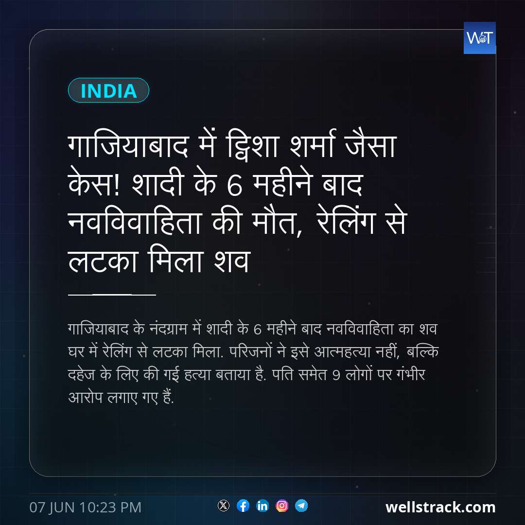 गाजियाबाद में ट्विशा शर्मा जैसा केस! शादी के 6 महीने बाद नवविवाहिता की मौत, रेलिंग से लटका मिला शव