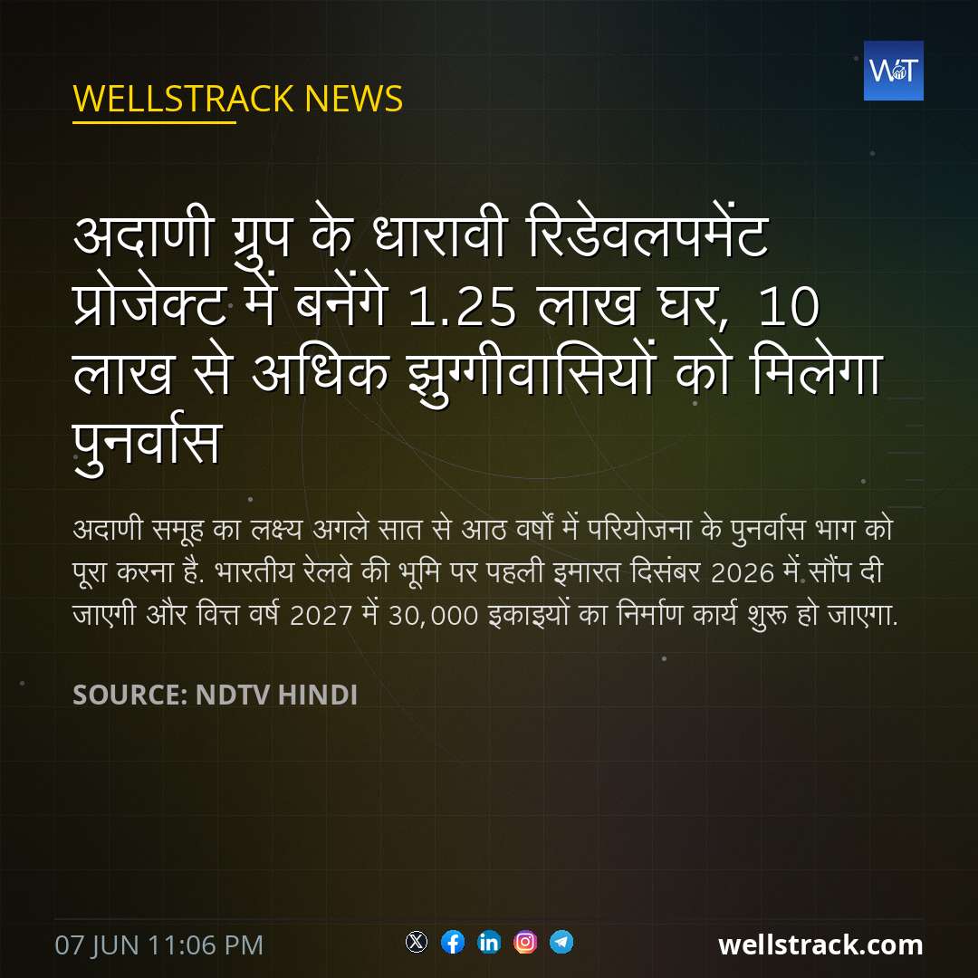 अदाणी ग्रुप के धारावी रिडेवलपमेंट प्रोजेक्ट में बनेंगे 1.25 लाख घर, 10 लाख से अधिक झुग्गीवासियों को मिलेगा पुनर्वास