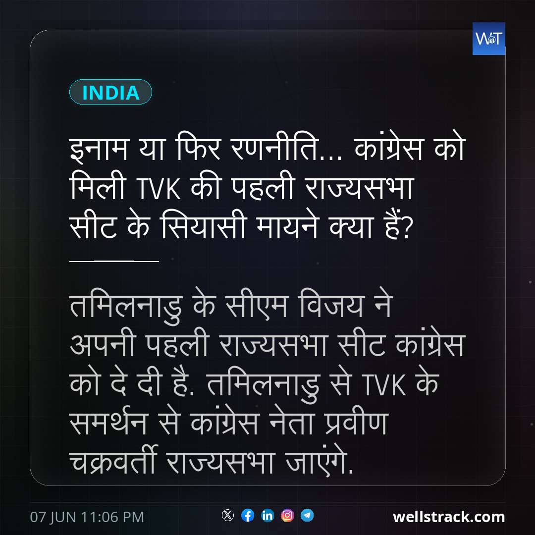 इनाम या फिर रणनीति... कांग्रेस को मिली TVK की पहली राज्यसभा सीट के सियासी मायने क्या हैं?