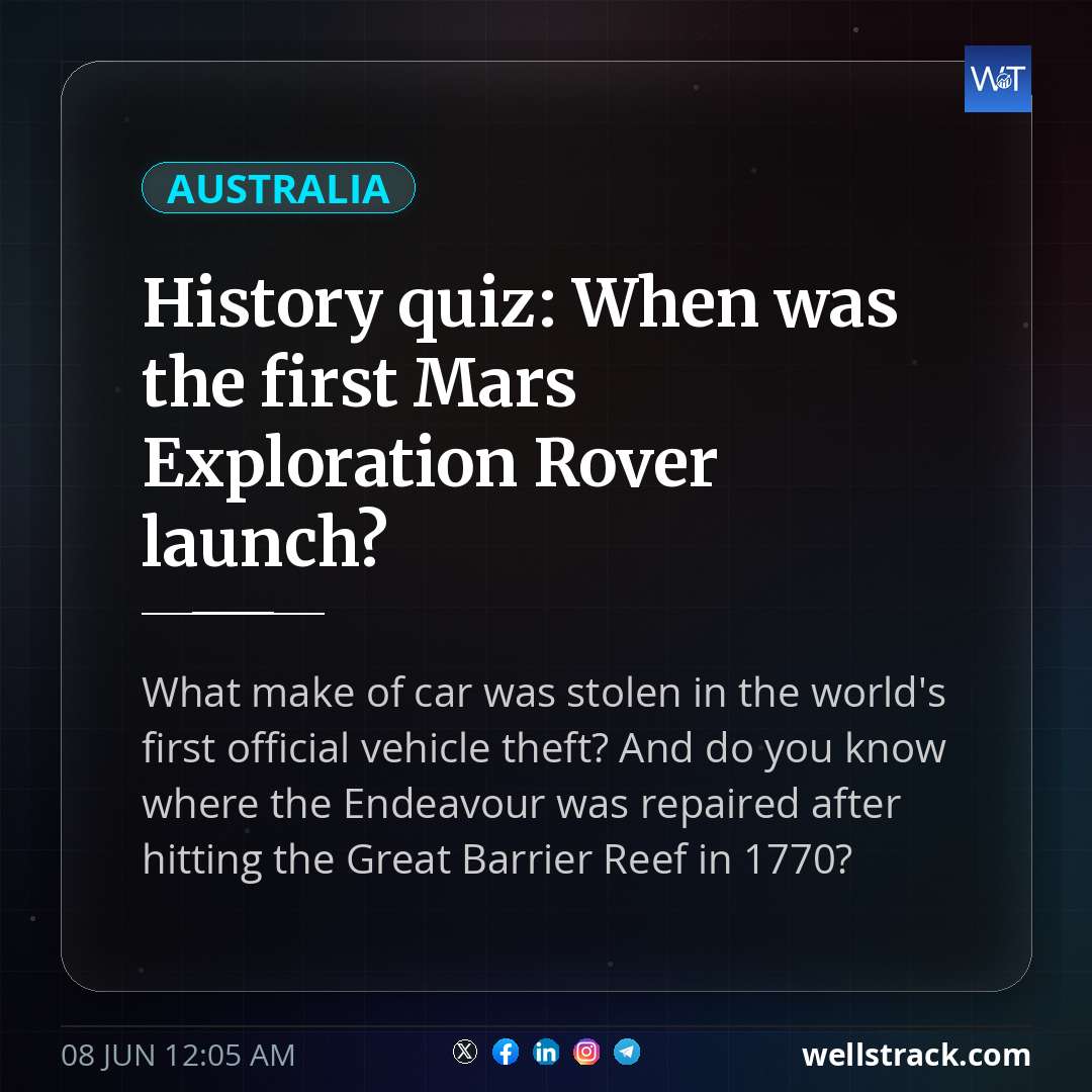 History quiz: When was the first Mars Exploration Rover launch? — WellsTrack