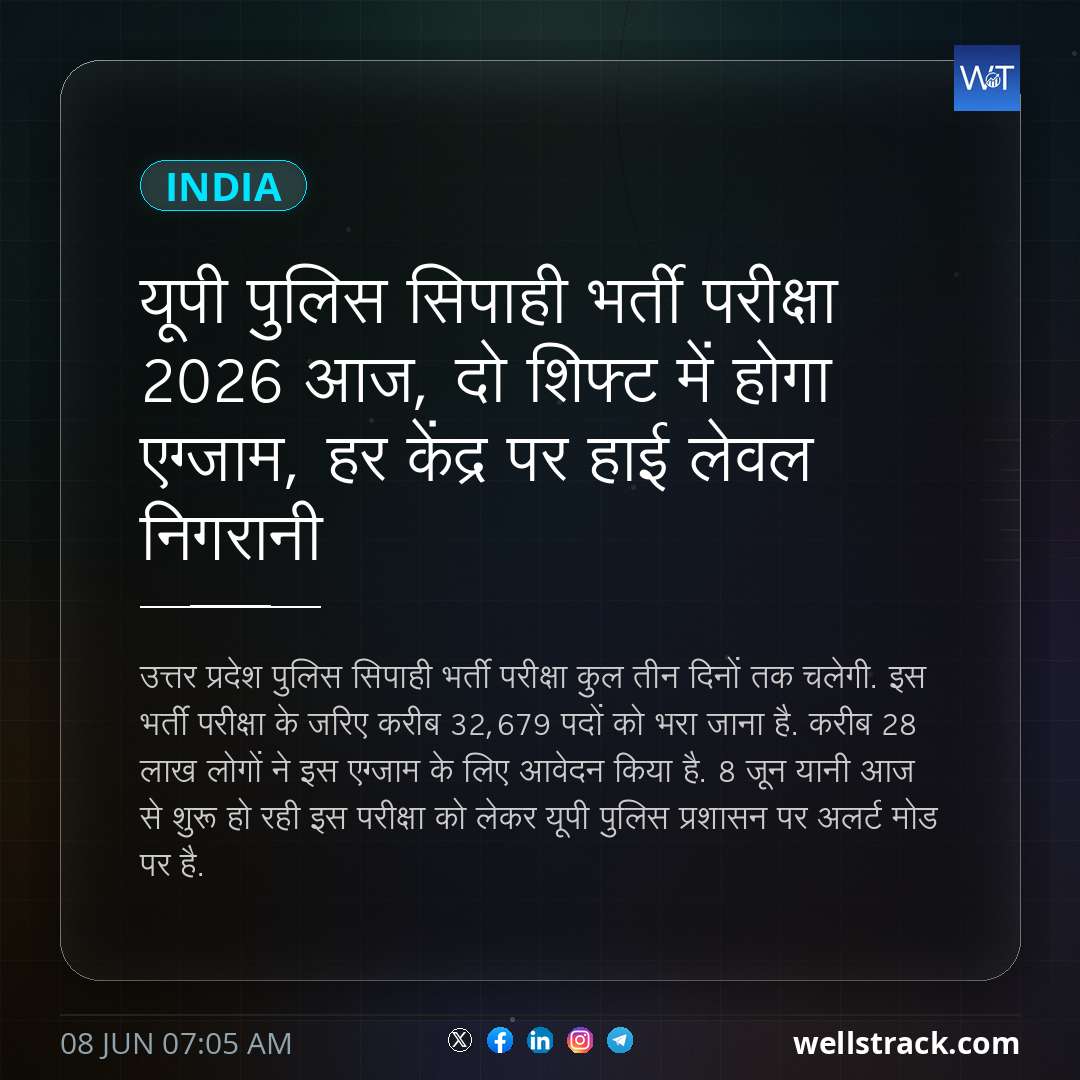 यूपी पुलिस सिपाही भर्ती परीक्षा 2026 आज, दो शिफ्ट में होगा एग्जाम, हर केंद्र पर हाई लेवल निगरानी