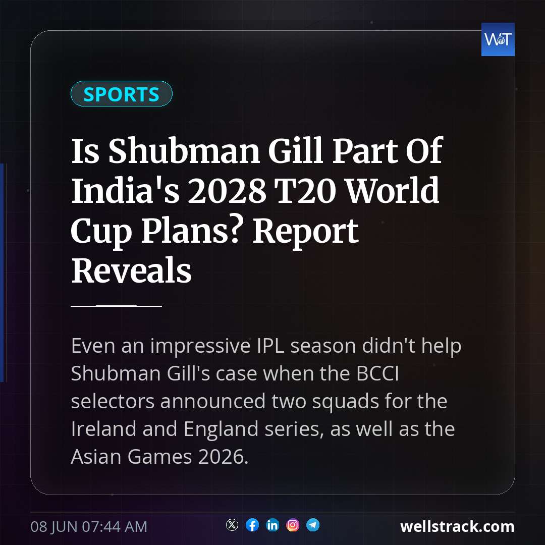 Is Shubman Gill Part Of India's 2028 T20 World Cup Plans? Report Reveals — WellsTrack