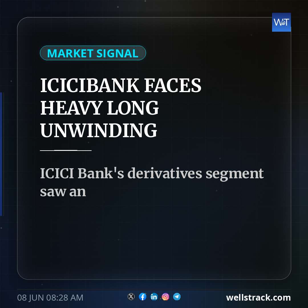 ICICIBANK FACES HEAVY LONG UNWINDING