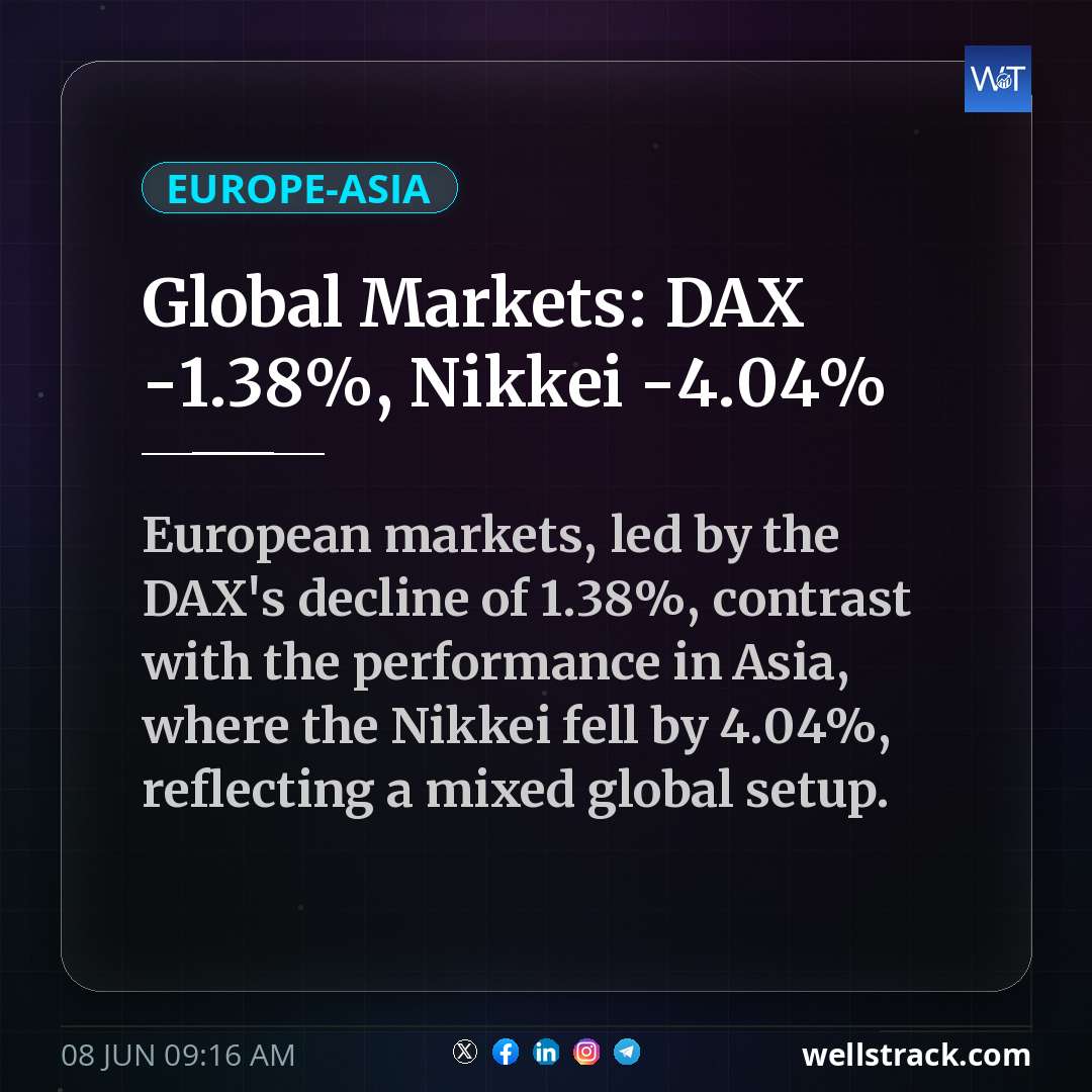 Global Markets: DAX -1.38%, Nikkei -4.04%