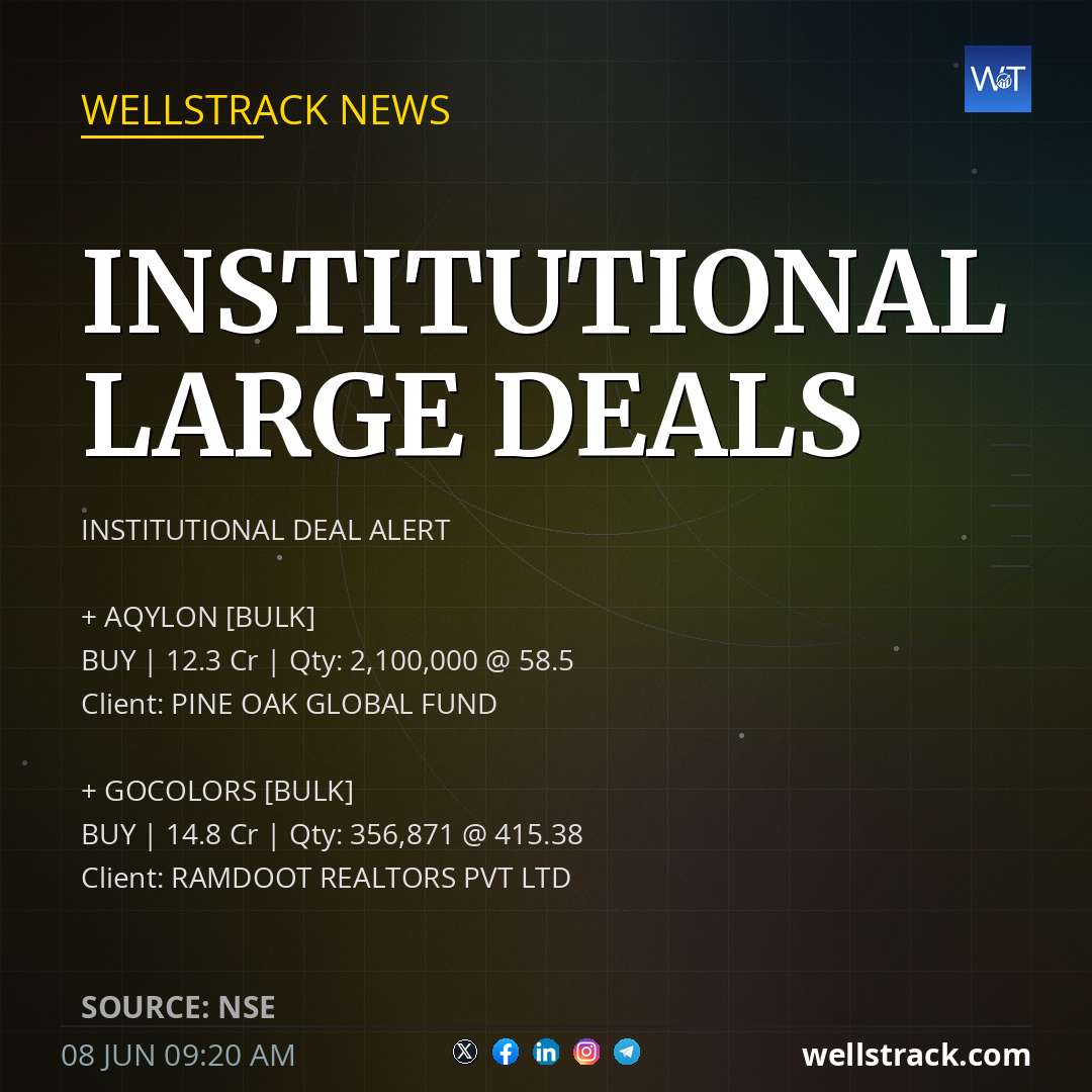 Institutional Large Deals 🐳