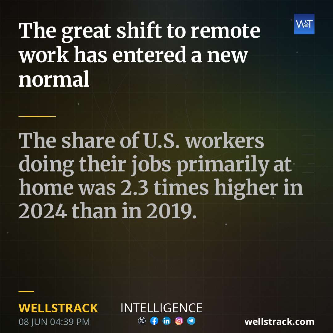The great shift to remote work has entered a new normal