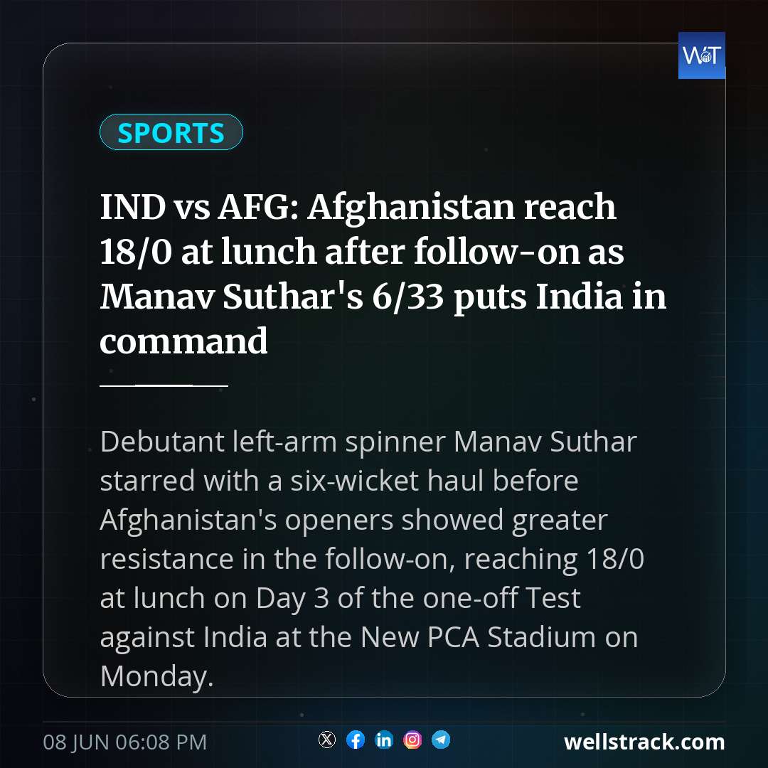 IND vs AFG: Afghanistan reach 18/0 at lunch after follow-on as Manav Suthar's 6/33 puts India in command — WellsTrack