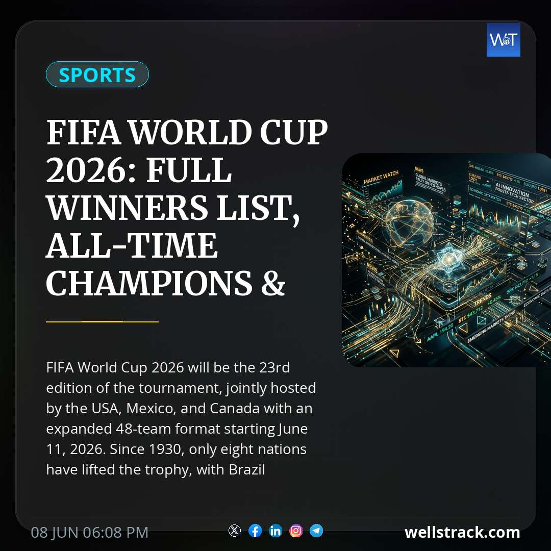 FIFA World Cup 2026: Full winners list, all-time champions & key details of football’s biggest upcoming tournament — WellsTrack
