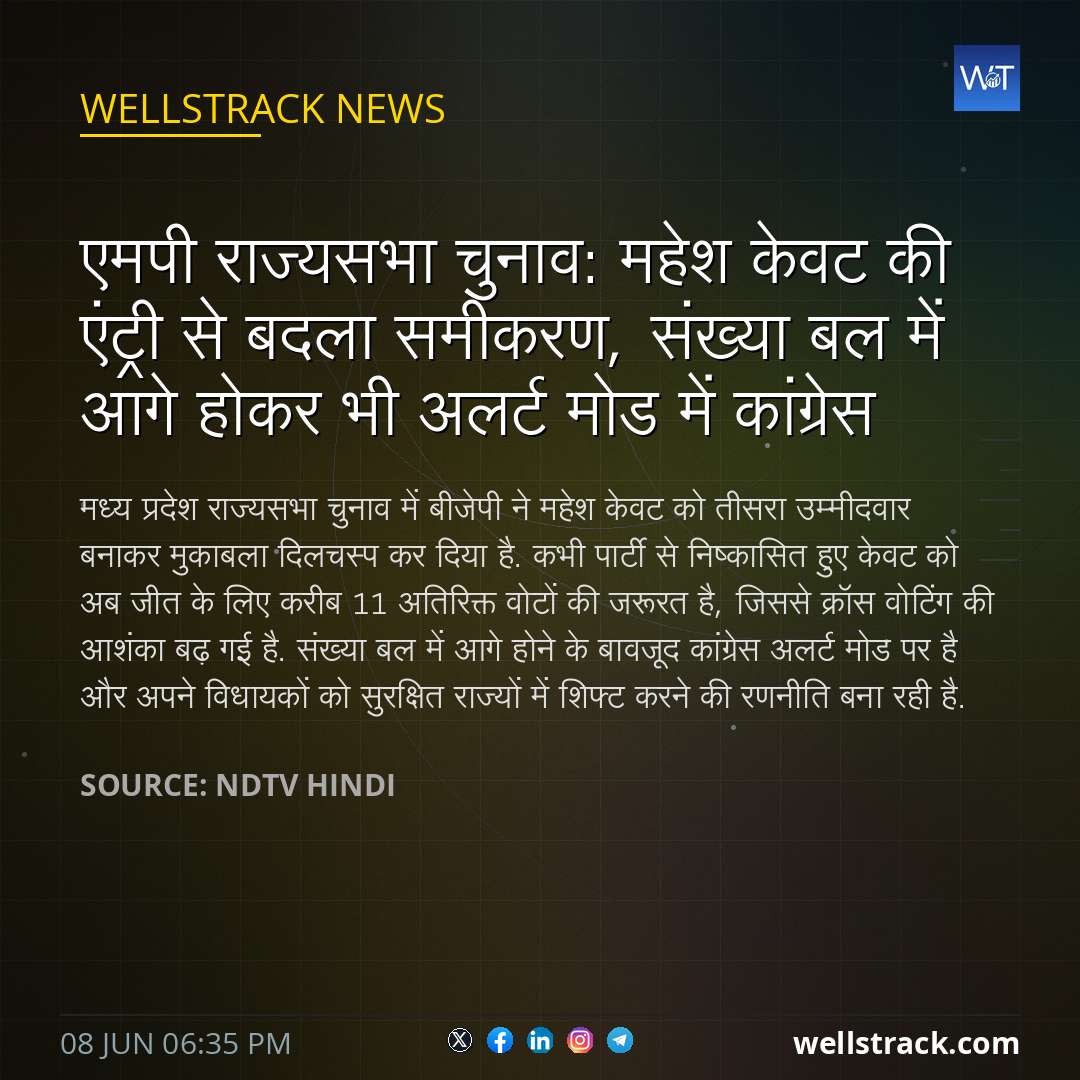 एमपी राज्यसभा चुनाव: महेश केवट की एंट्री से बदला समीकरण, संख्या बल में आगे होकर भी अलर्ट मोड में कांग्रेस