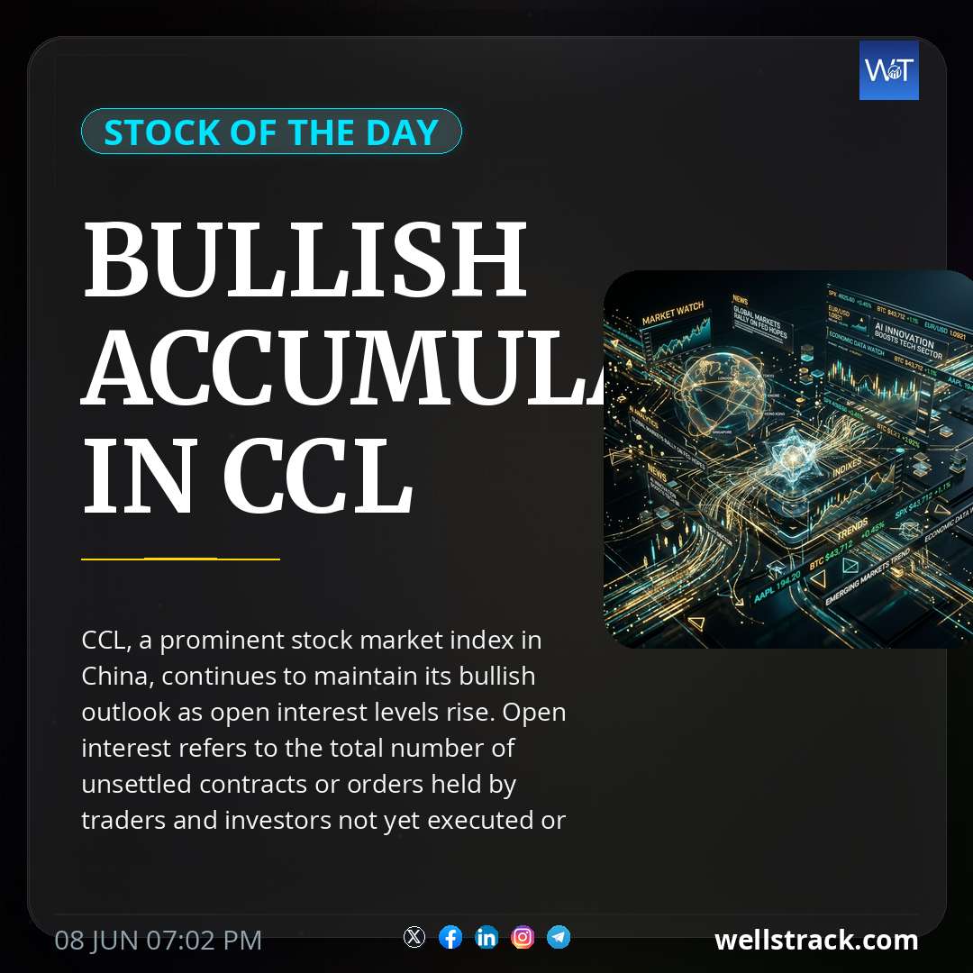 BULLISH ACCUMULATION IN CCL — WellsTrack