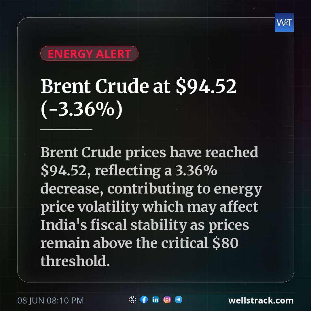 Brent Crude at $94.52 (-3.36%)