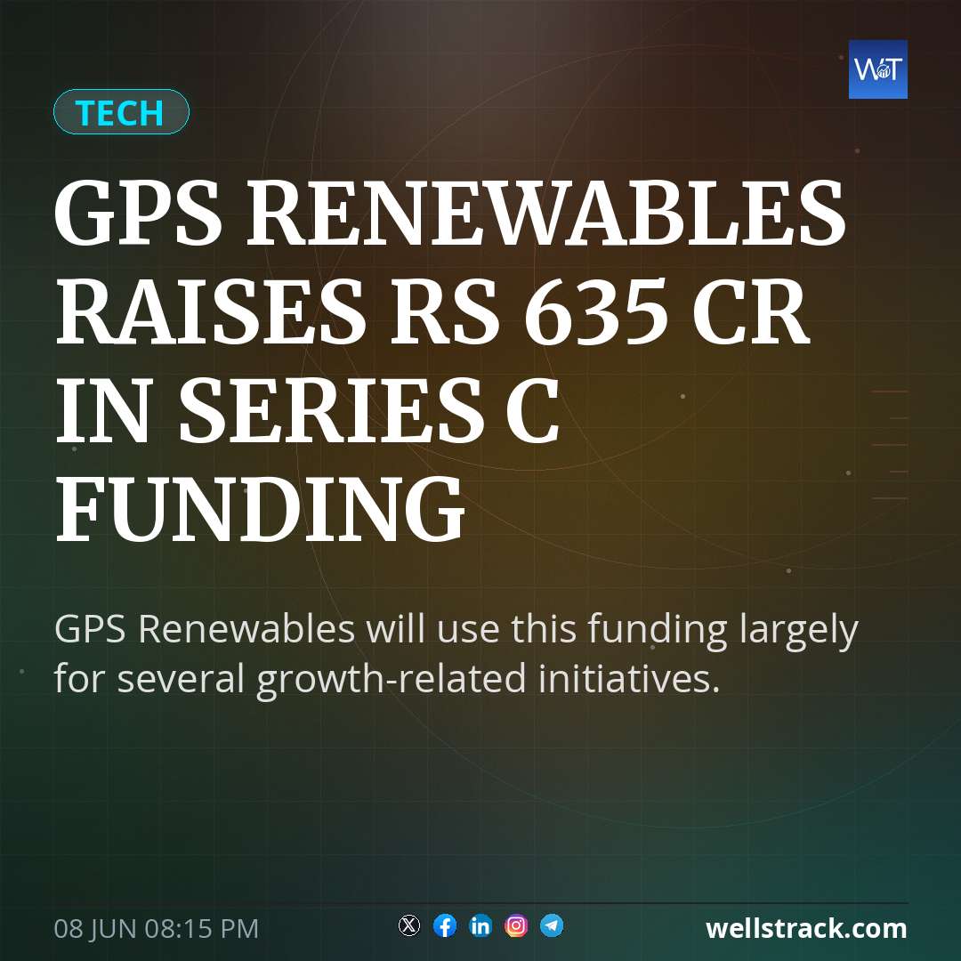 GPS Renewables raises Rs 635 Cr in Series C funding