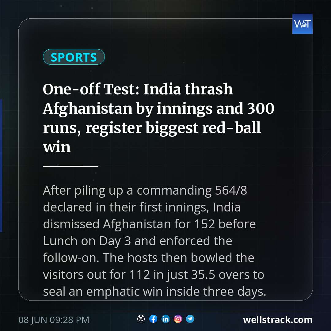 One-off Test: India thrash Afghanistan by innings and 300 runs, register biggest red-ball win