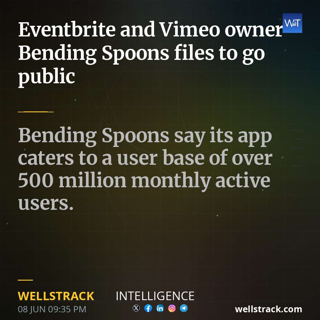 Eventbrite and Vimeo owner Bending Spoons files to go public