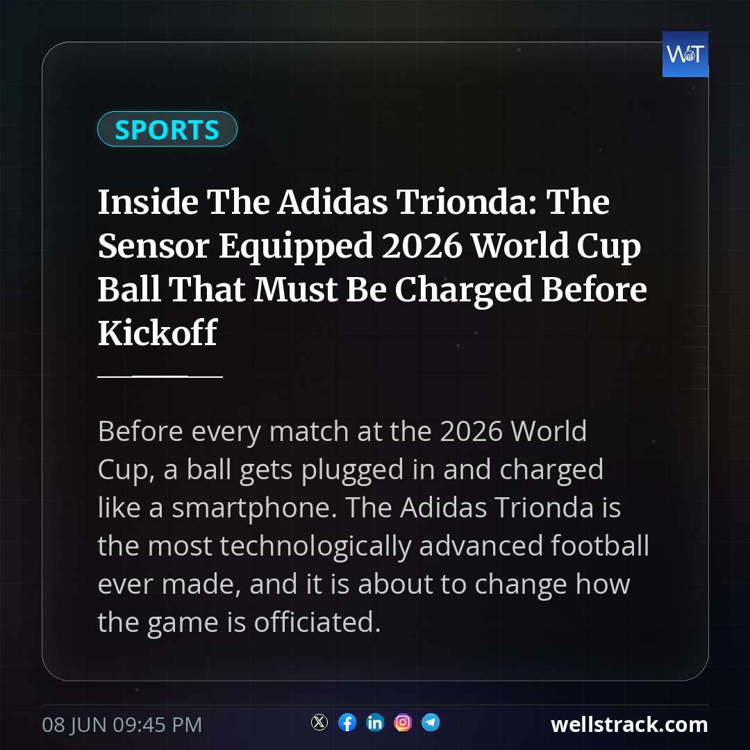 Inside The Adidas Trionda: The Sensor Equipped 2026 World Cup Ball That Must Be Charged Before Kickoff