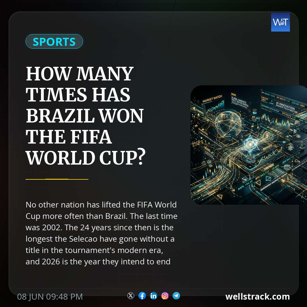 How Many Times Has Brazil Won The FIFA World Cup? The Record That Makes 2026 So Important For The Selecao