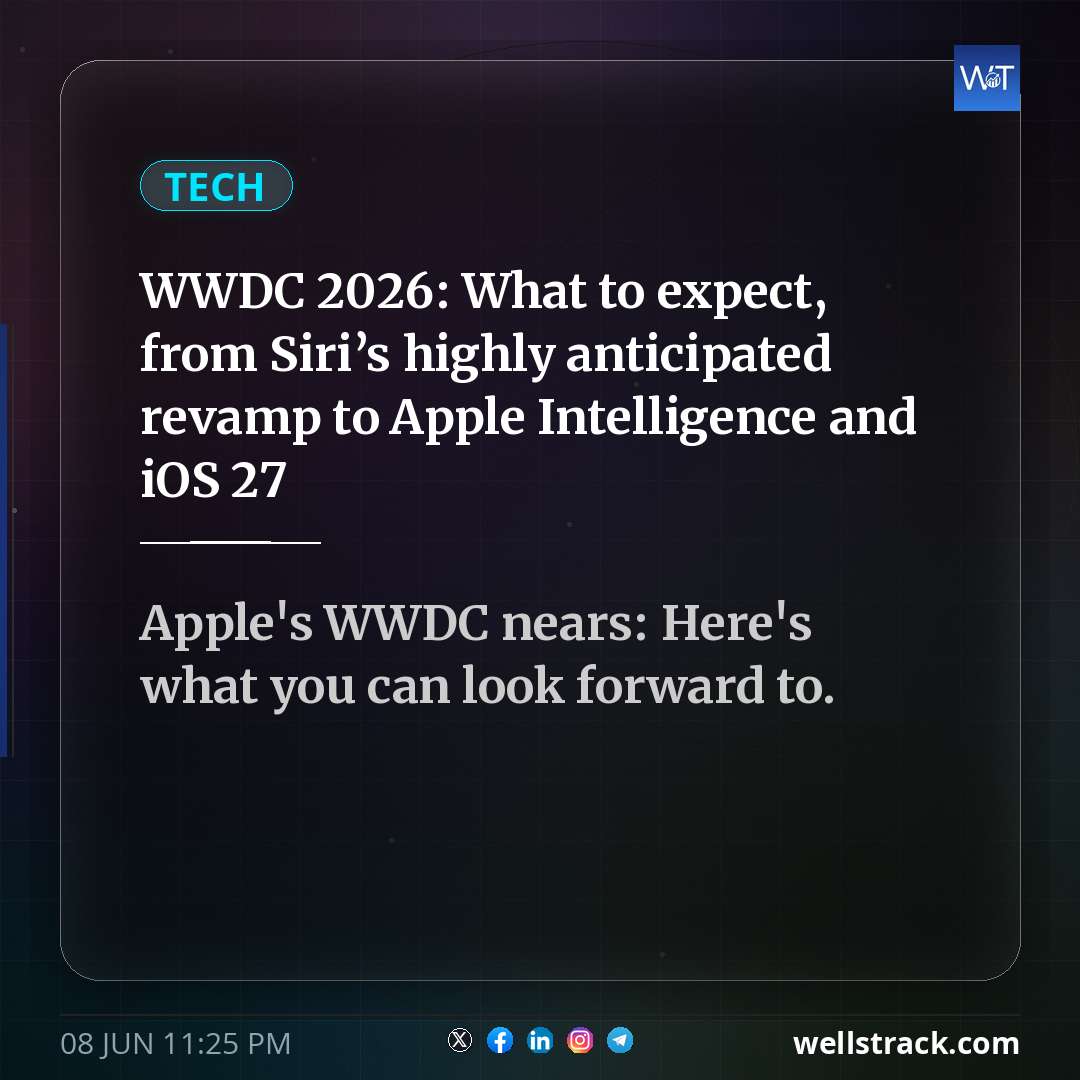WWDC 2026: What to expect, from Siri’s highly anticipated revamp to Apple Intelligence and iOS 27