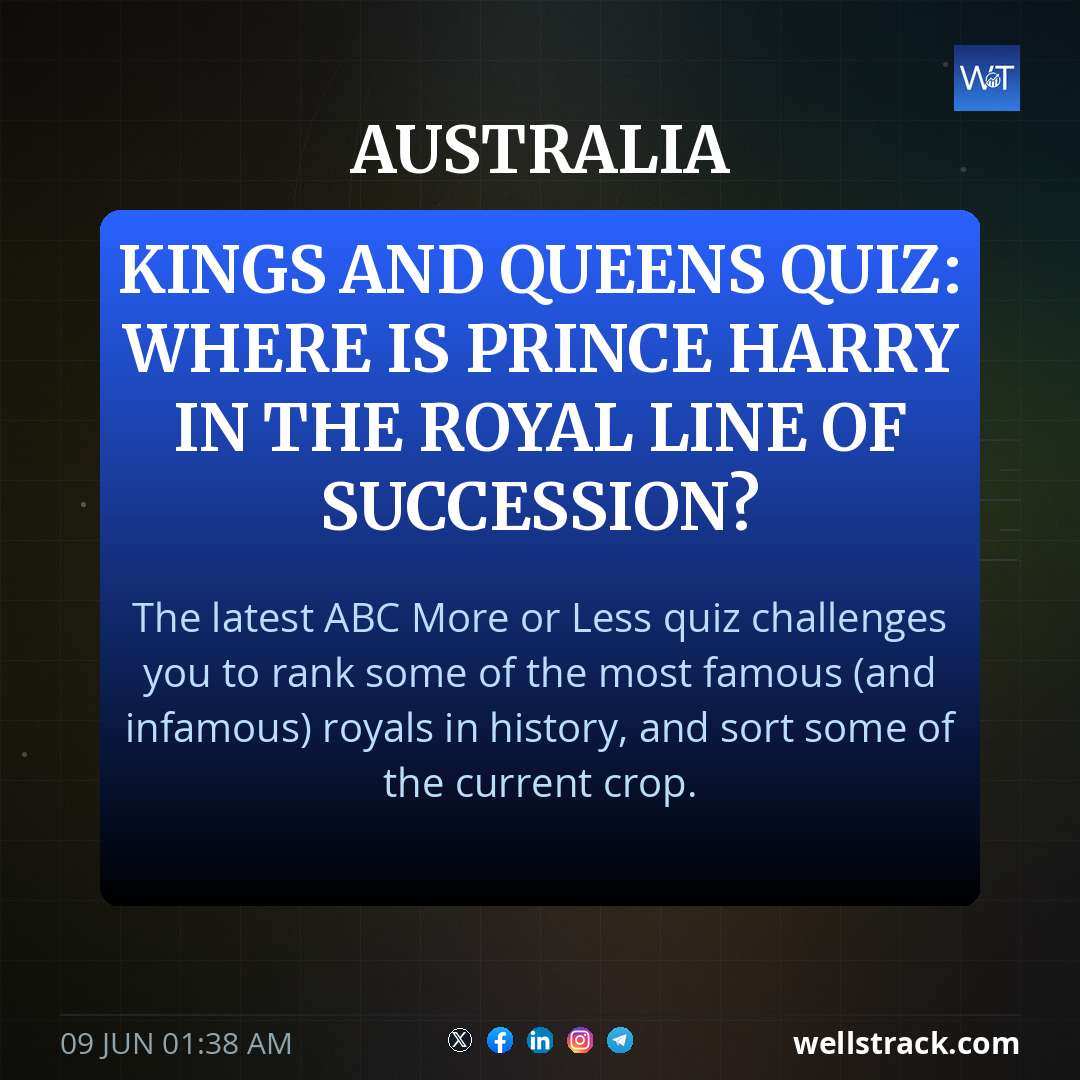 Kings and Queens quiz: Where is Prince Harry in the royal line of succession? — WellsTrack