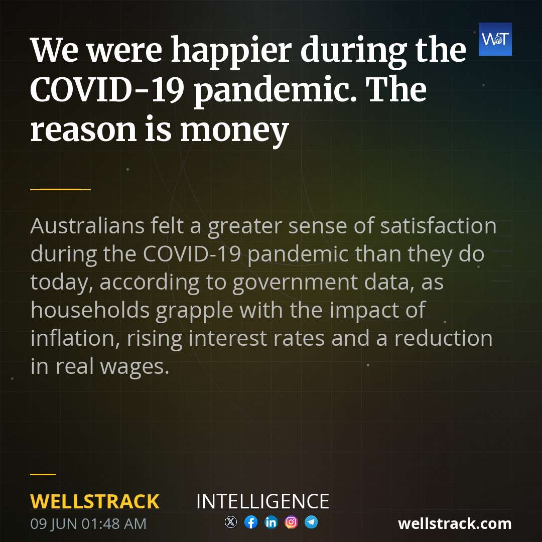 We were happier during the COVID-19 pandemic. The reason is money — WellsTrack