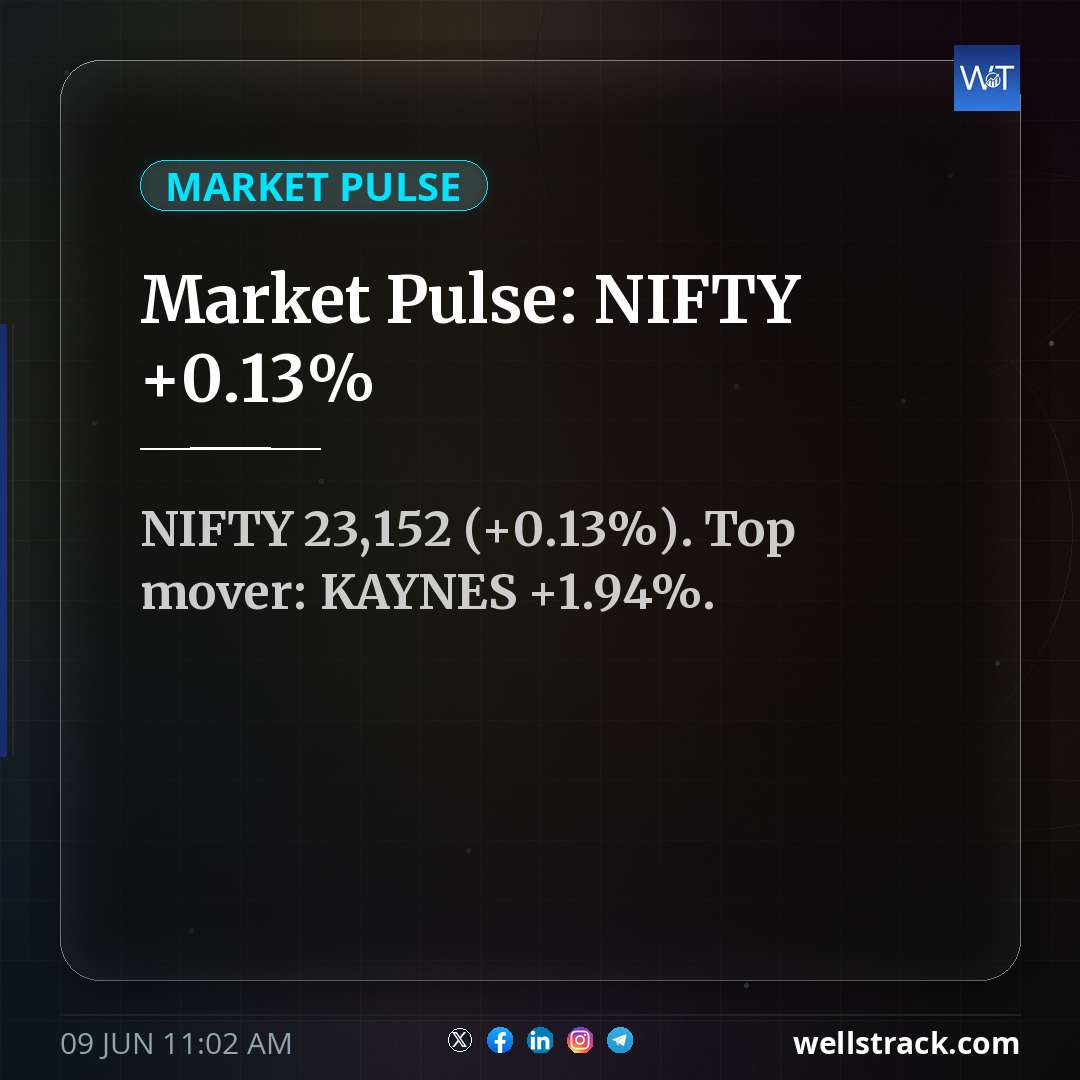 Market Pulse: NIFTY +0.13% — WellsTrack