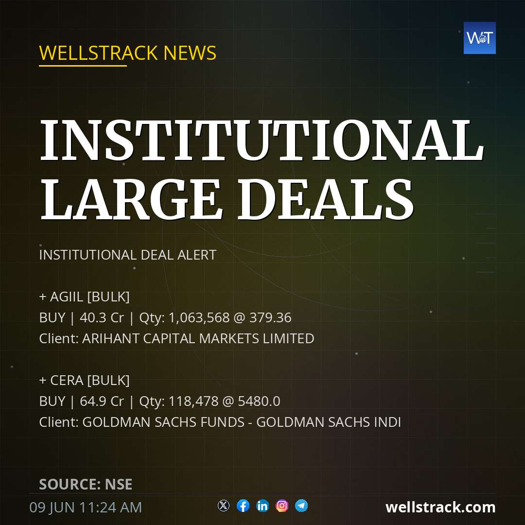 Institutional Large Deals 🐳 — WellsTrack