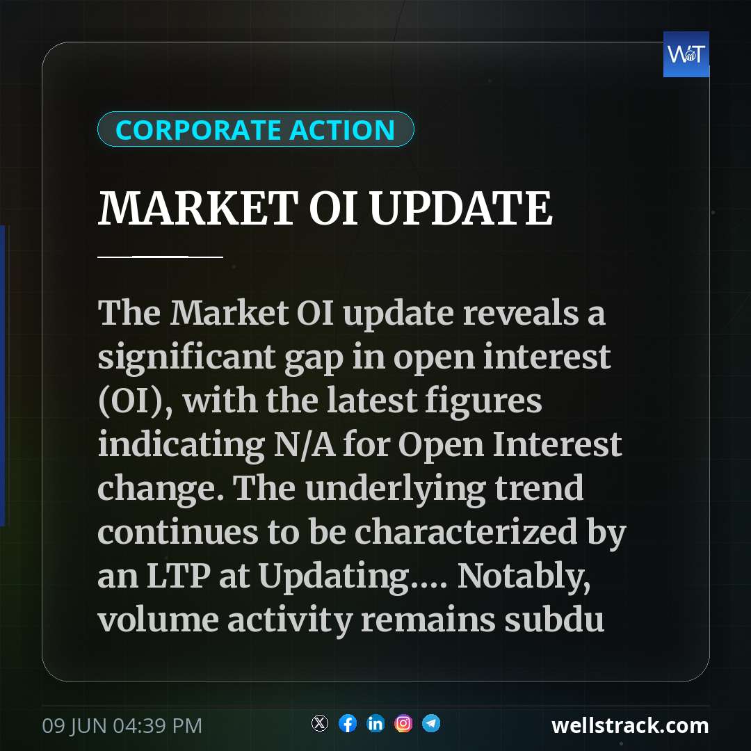 MARKET OI UPDATE — WellsTrack