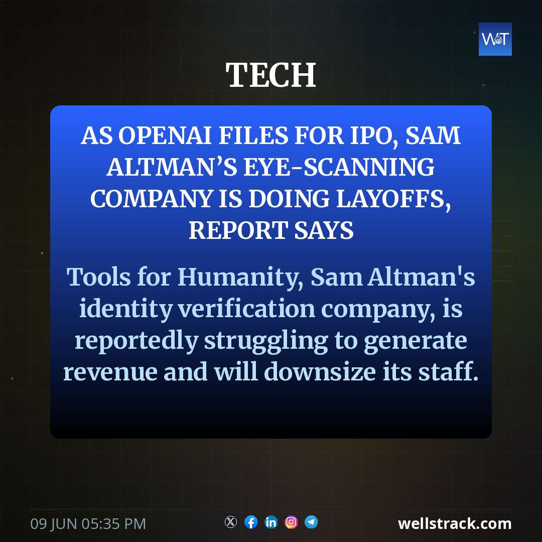 As OpenAI files for IPO, Sam Altman’s eye-scanning company is doing layoffs, report says — WellsTrack