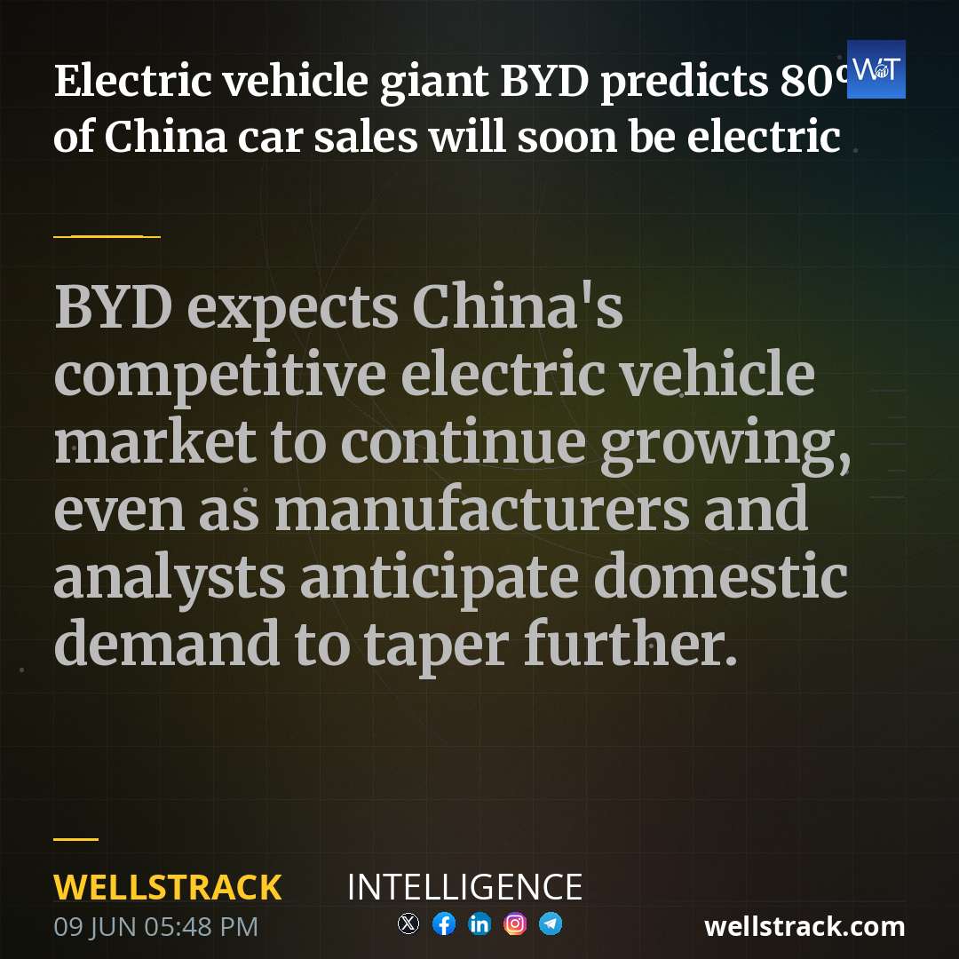 Electric vehicle giant BYD predicts 80% of China car sales will soon be electric