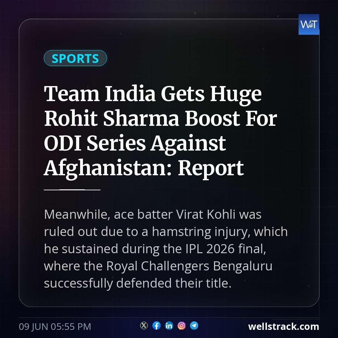 Team India Gets Huge Rohit Sharma Boost For ODI Series Against Afghanistan: Report — WellsTrack