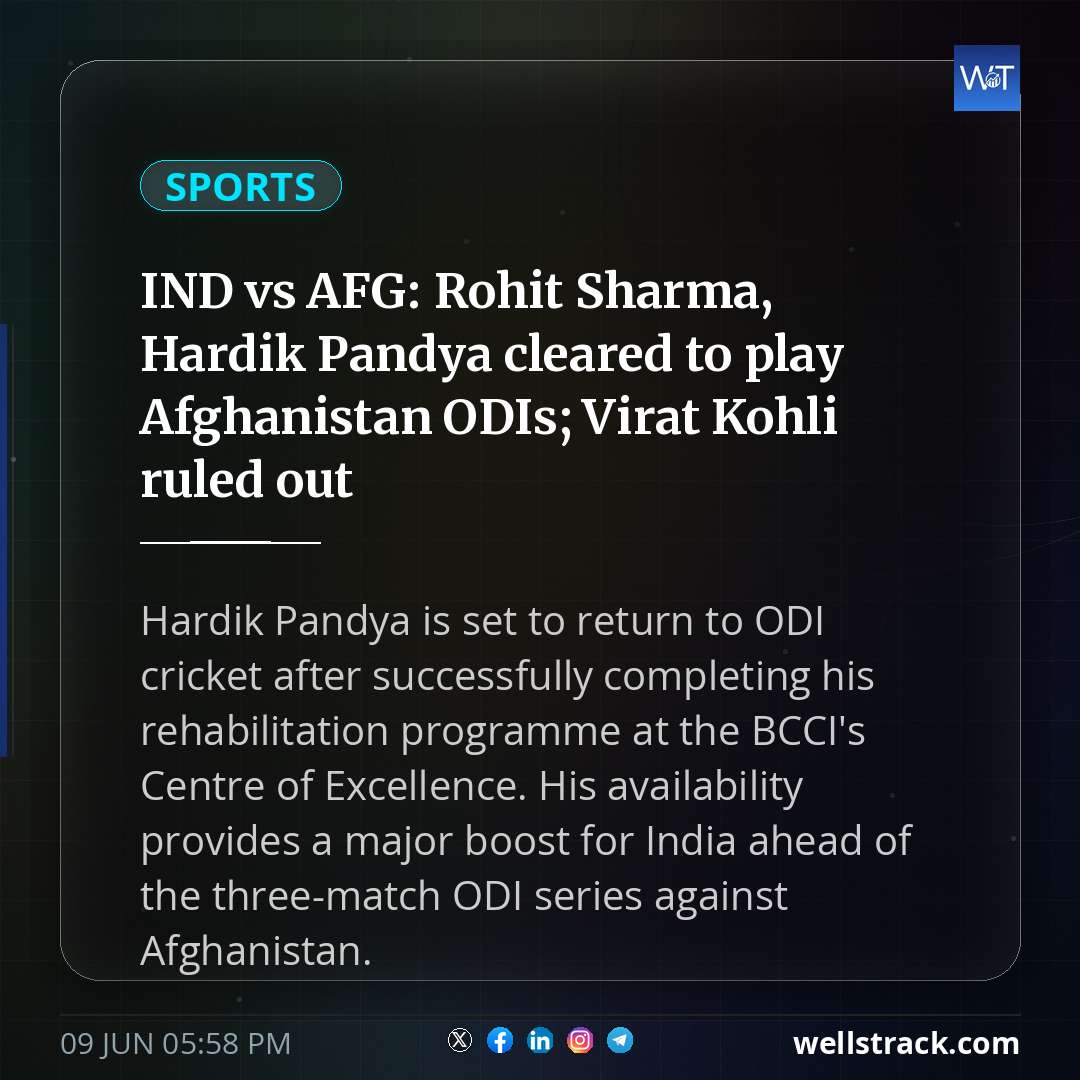 IND vs AFG: Rohit Sharma, Hardik Pandya cleared to play Afghanistan ODIs; Virat Kohli ruled out — WellsTrack