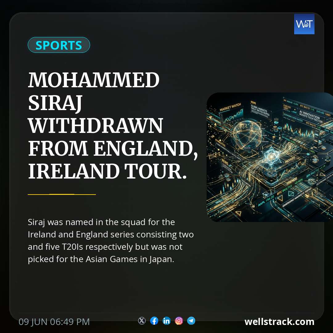 Mohammed Siraj Withdrawn From England, Ireland Tour. Here's The Reason — WellsTrack
