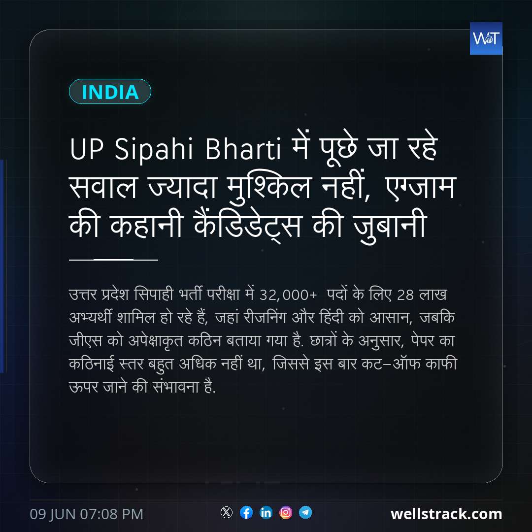 UP Sipahi Bharti में पूछे जा रहे सवाल ज्यादा मुश्किल नहीं, एग्जाम की कहानी कैंडिडेट्स की जुबानी — WellsTrack