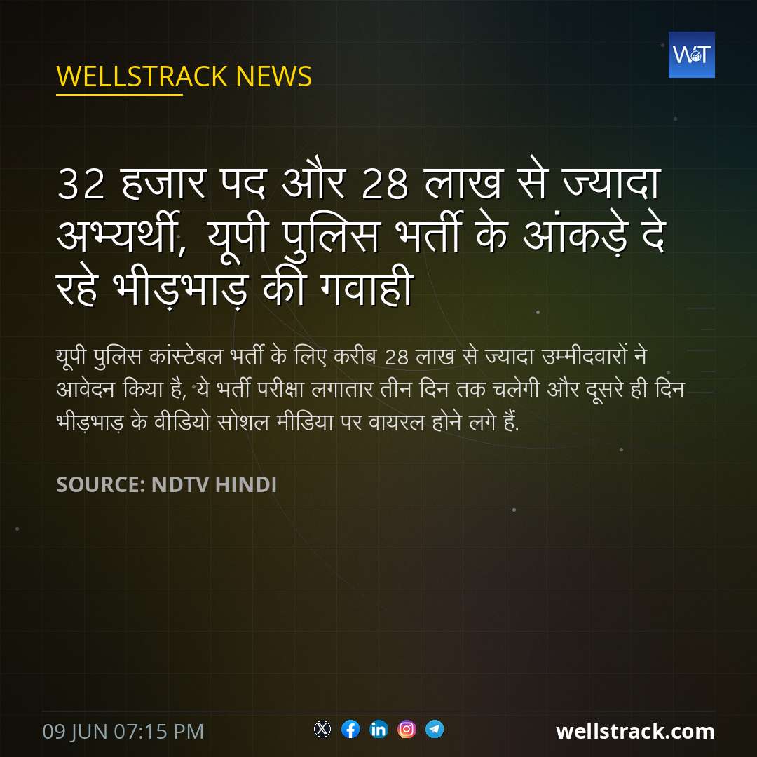 32 हजार पद और 28 लाख से ज्यादा अभ्यर्थी, यूपी पुलिस भर्ती के आंकड़े दे रहे भीड़भाड़ की गवाही — WellsTrack