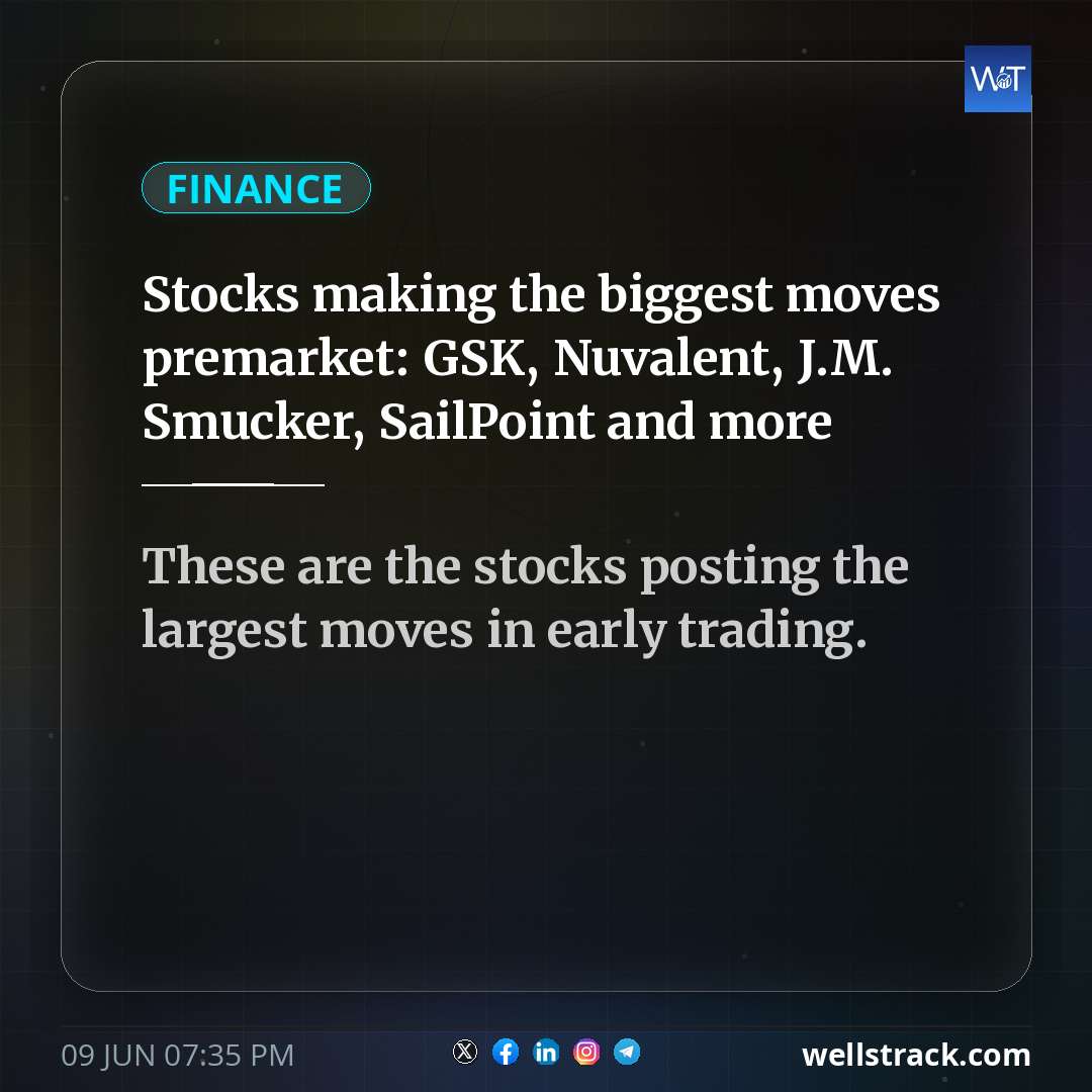 Stocks making the biggest moves premarket: GSK, Nuvalent, J.M. Smucker, SailPoint and more