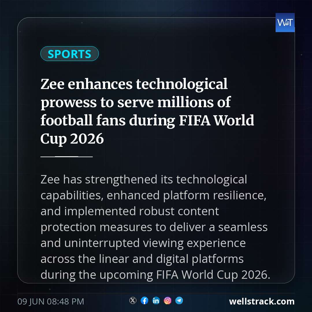 Zee enhances technological prowess to serve millions of football fans during FIFA World Cup 2026 — WellsTrack