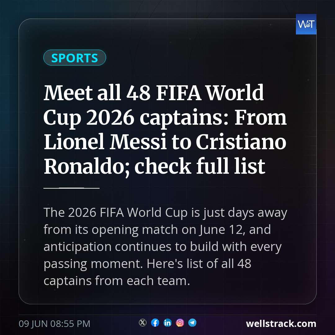Meet all 48 FIFA World Cup 2026 captains: From Lionel Messi to Cristiano Ronaldo; check full list — WellsTrack