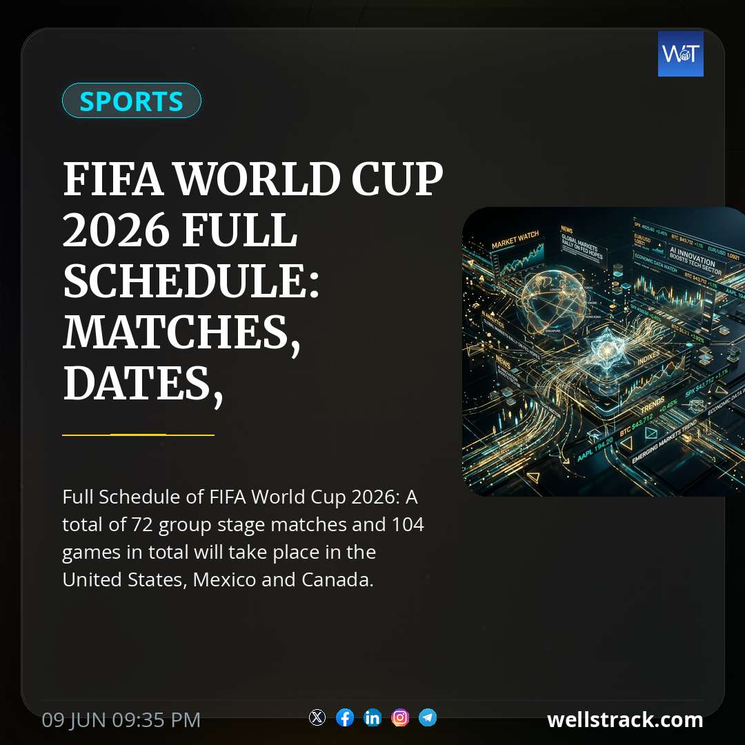 FIFA World Cup 2026 Full Schedule: Matches, Dates, Timings, Venues - All You Need To Know — WellsTrack