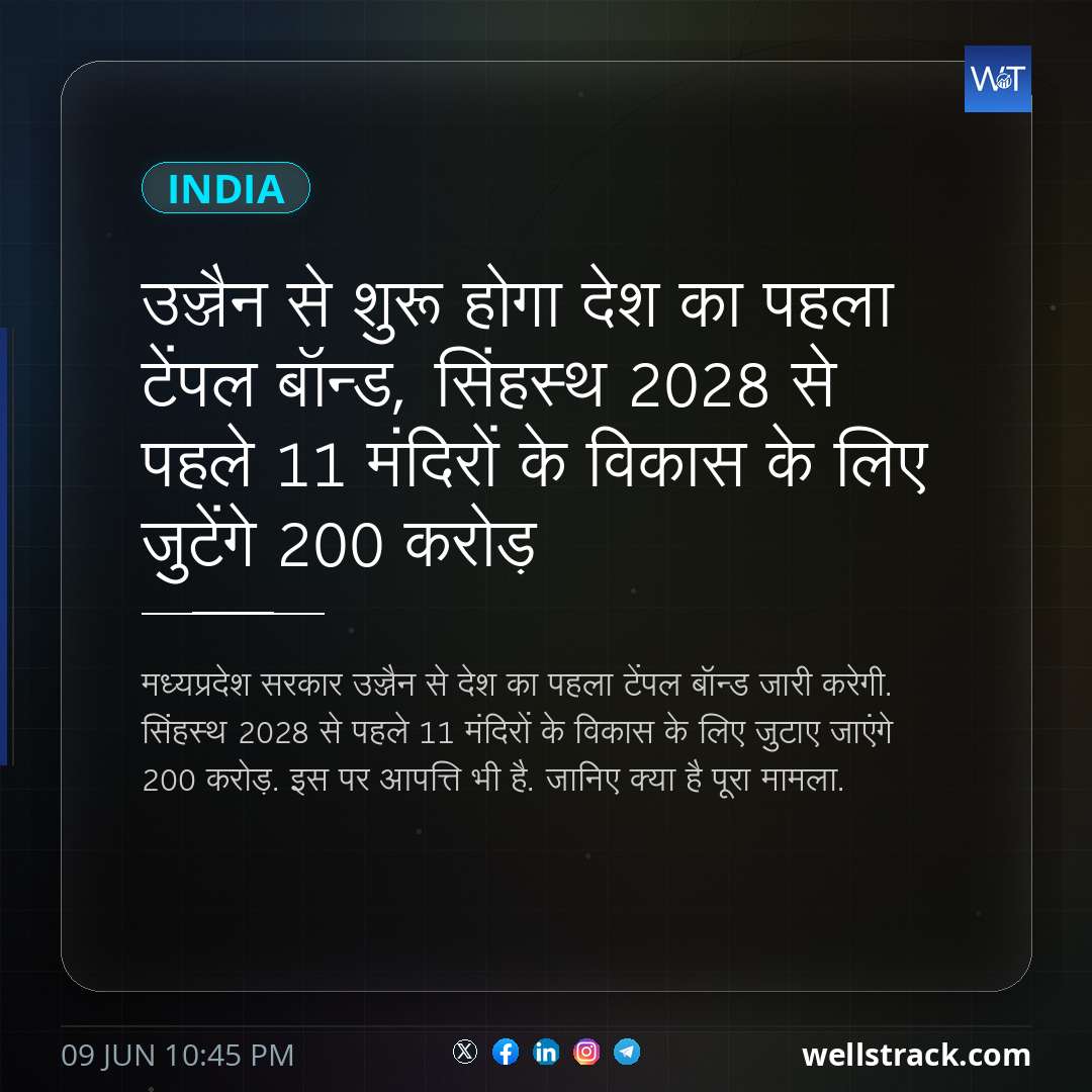 उज्जैन से शुरू होगा देश का पहला टेंपल बॉन्ड, सिंहस्थ 2028 से पहले 11 मंदिरों के विकास के लिए जुटेंगे 200 करोड़