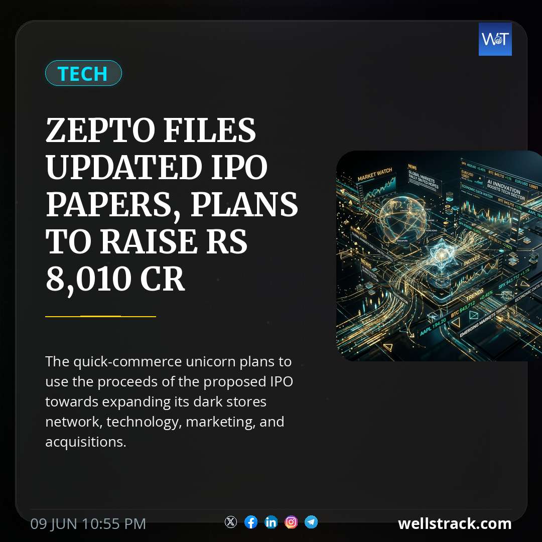 Zepto files updated IPO papers, plans to raise Rs 8,010 Cr through fresh issue
