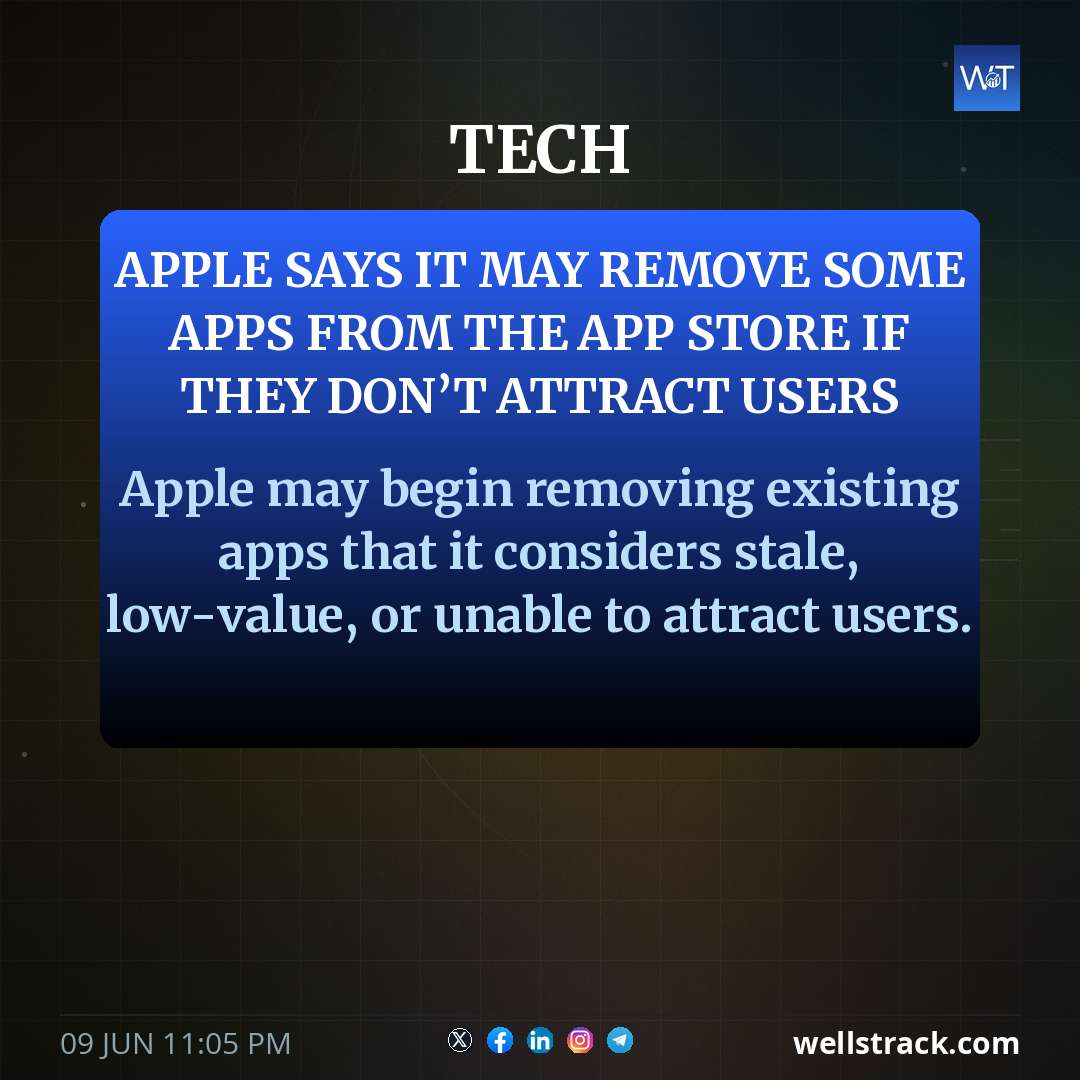 Apple says it may remove some apps from the App Store if they don’t attract users