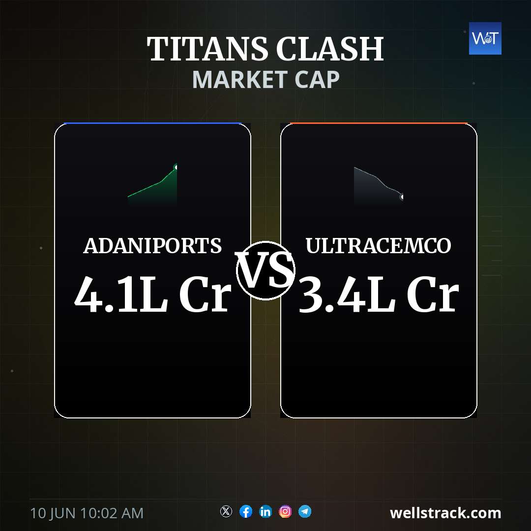 TITANS CLASH: ULTRACEMCO LEADS — WellsTrack