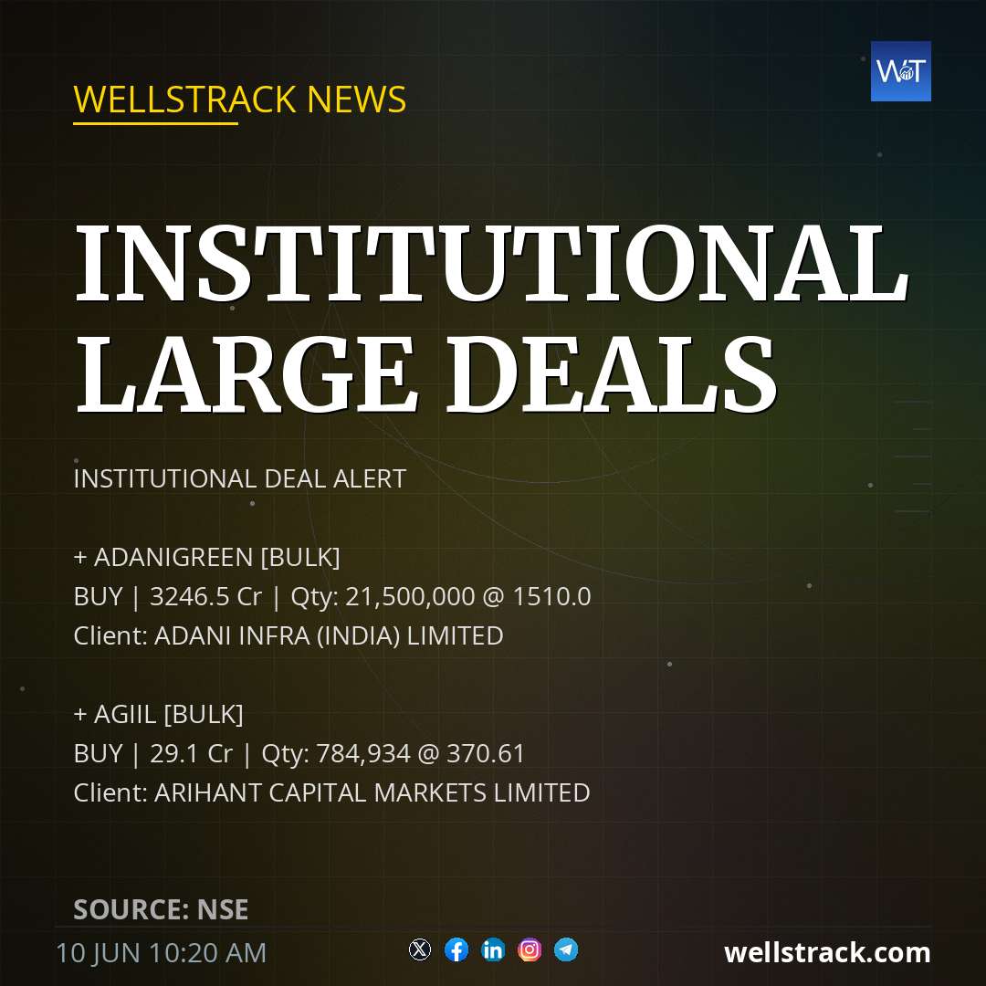 Institutional Large Deals 🐳 — WellsTrack