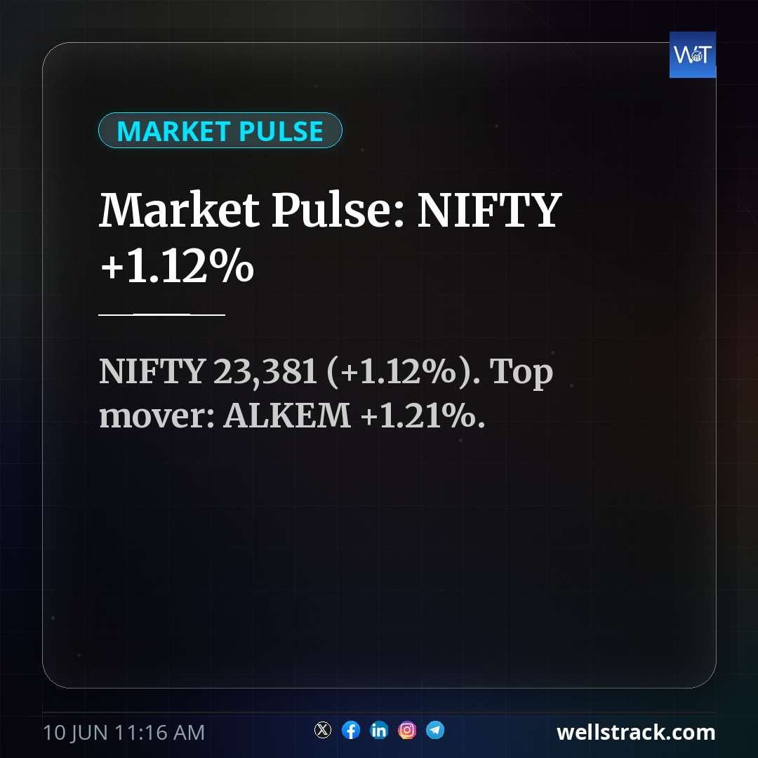 Market Pulse: NIFTY +1.12% — WellsTrack