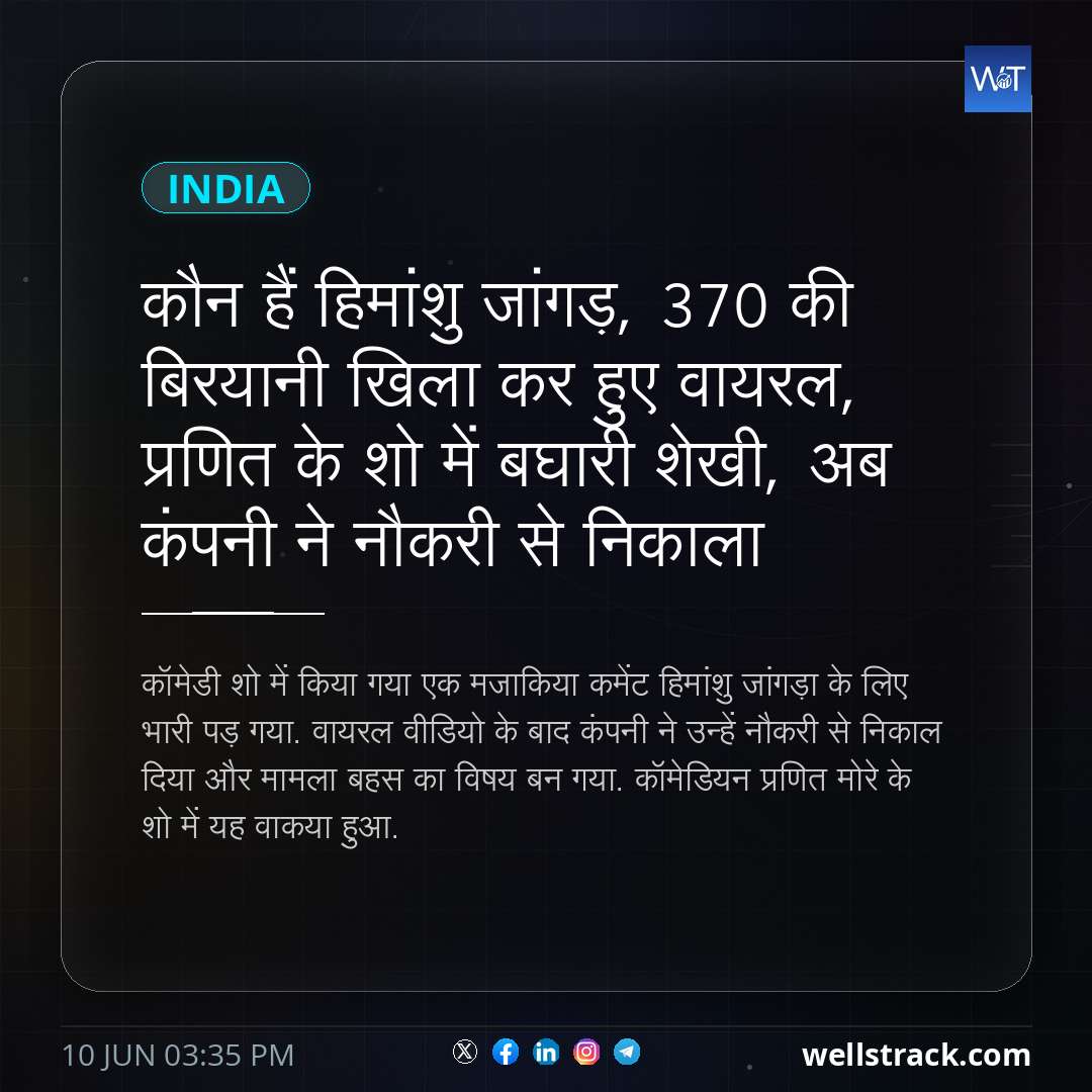 कौन हैं हिमांशु जांगड़, ₹370 की बिरयानी खिला कर हुए वायरल, प्रणित के शो में बघारी शेखी, अब कंपनी ने नौकरी से निकाला — WellsTrack