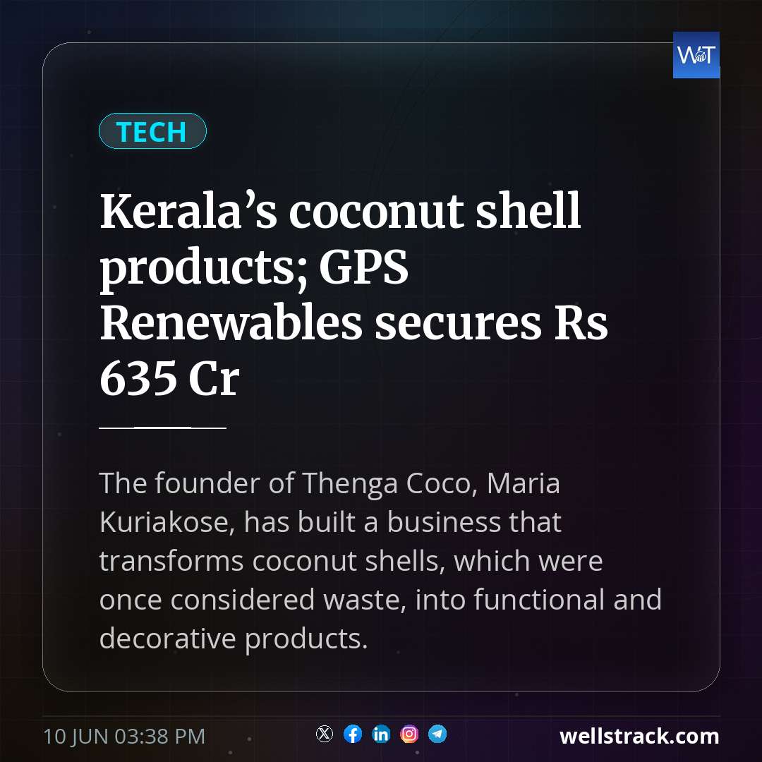 Kerala’s coconut shell products; GPS Renewables secures Rs 635 Cr — WellsTrack