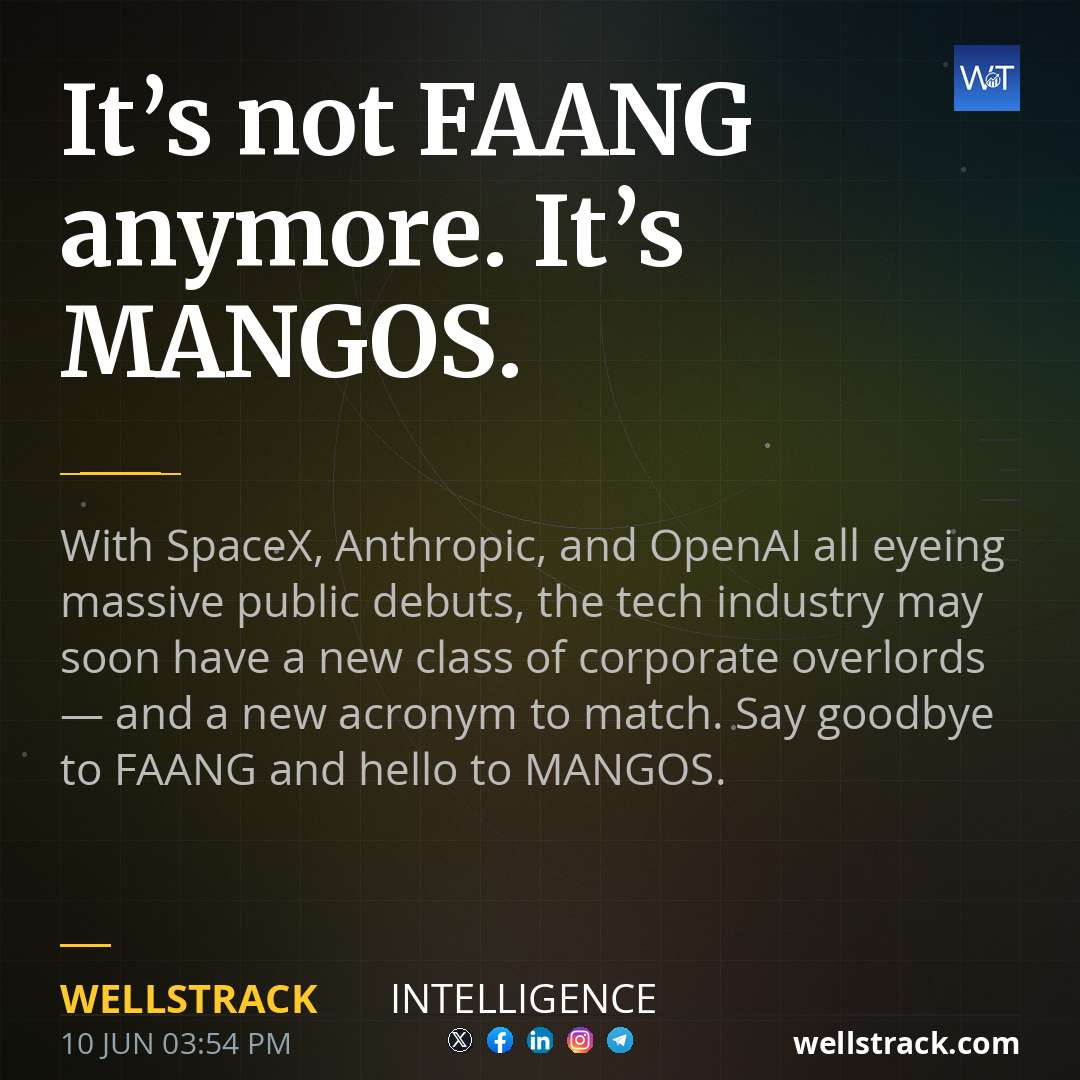 It’s not FAANG anymore. It’s MANGOS. — WellsTrack