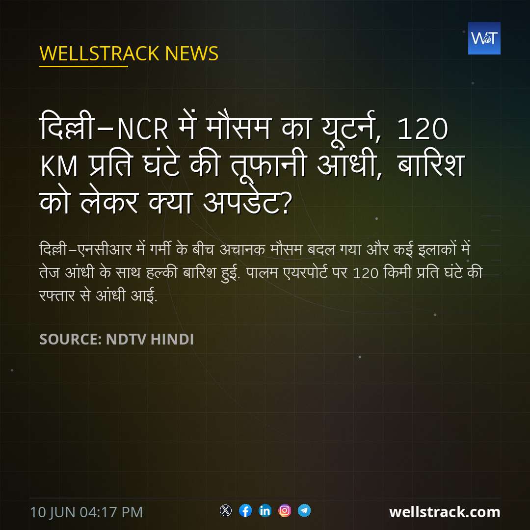 दिल्ली-NCR में मौसम का यूटर्न, 120 KM प्रति घंटे की तूफानी आंधी, बारिश को लेकर क्या अपडेट? — WellsTrack