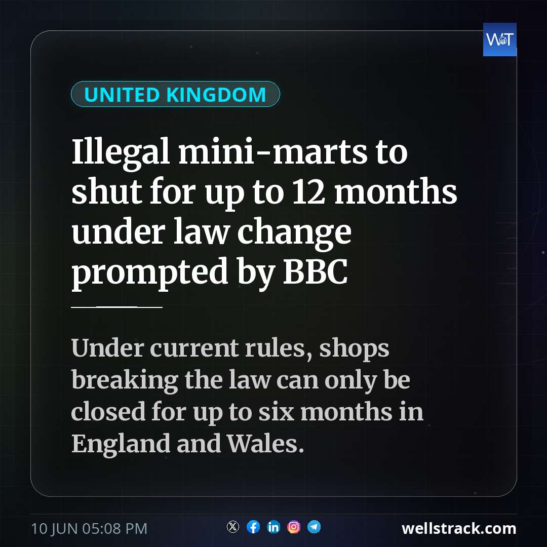 Illegal mini-marts to shut for up to 12 months under law change prompted by BBC — WellsTrack